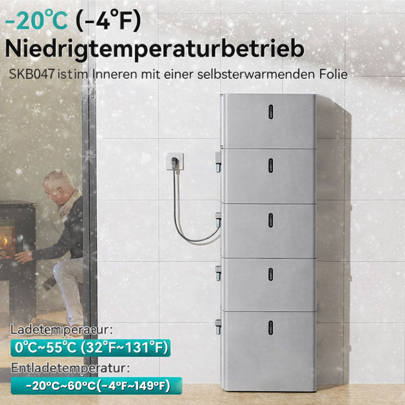 Mikro-Wechselrichter